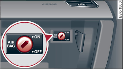 Porta-luvas: interruptor com chave para desativar o airbag do passageiro